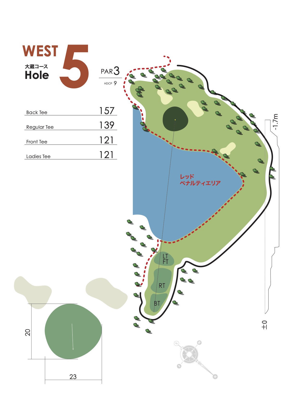 西5のコースマップ